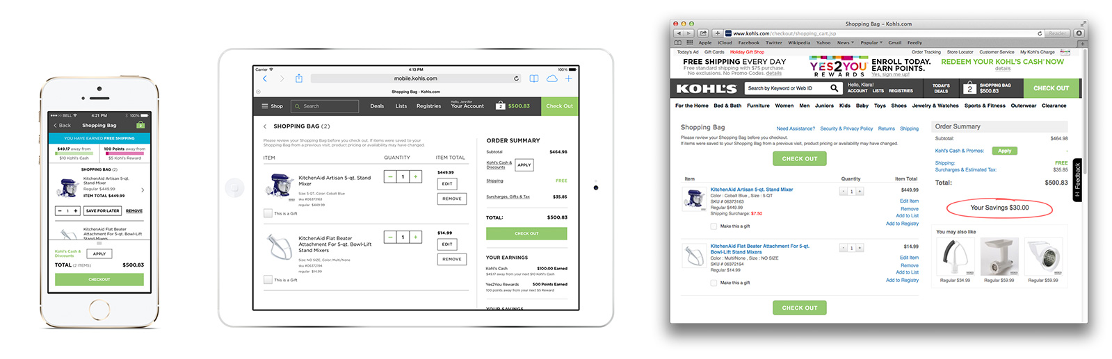 Kohl’s Omnichannel Transaction